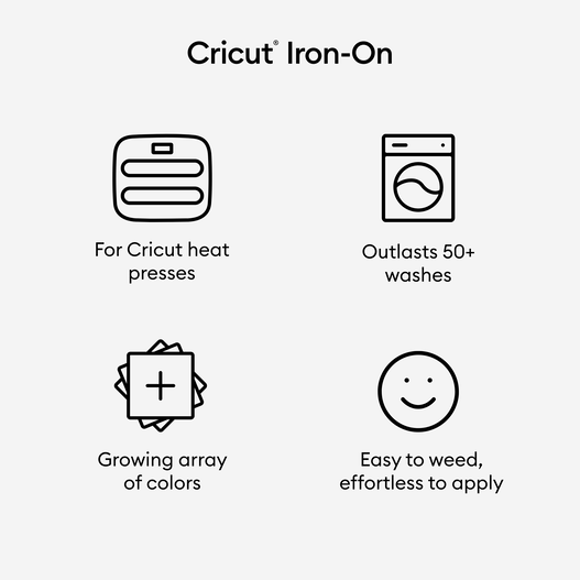 blue Cricut Holographic Iron-On Heat Transfer Vinyl (HTV)